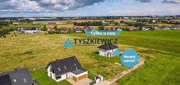 Działka budowlana rębiechowo