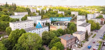 Kawalerka tuż przy parku i skm |orunia |29 m2