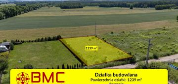 Działka budowlana koszęcin 1239m2 kanalizacja woda