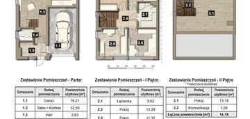 Dom w zabudowie bliźniaczej w zielonkach