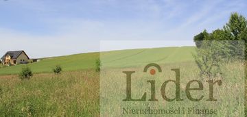 O %  - kupujący nie płaci prowizji, prowizję biura