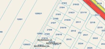 Działki w atrakcyjnej lokalizacji nieopodal łomży