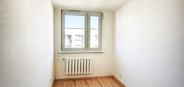 Mieszkanie na ul. parkowej na wynajem