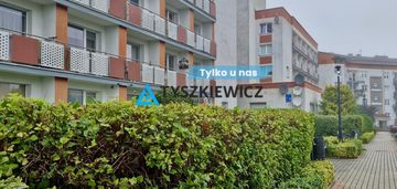 Atrakcyjne mieszkanie dla rodziny lub pod działaln