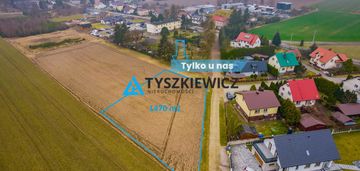 Działka budowlana blisko chojnic