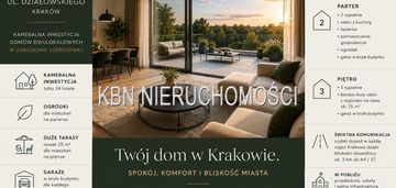 Przedsprzedaż/ nowa inwestycja/ kliny