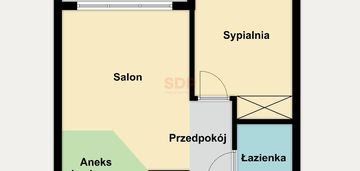 2 pokoje z loggią na cichym osiedlu