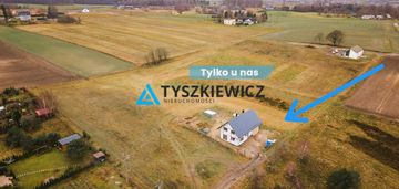 Działki budowlane w szemudzie