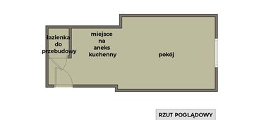 Kawalerka do remontu na kazimierzu
