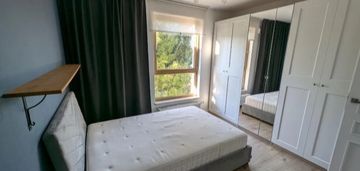 2-pokojowe mieszkanie na targówku