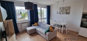 2-pokojowe mieszkanie na woli