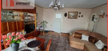 Kamienica, 2 pokoje, nieopodal wyspy młyńskiej.