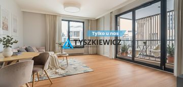 Na wynajem 3 pokoje | botanica | jelitkowo |