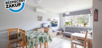 2 pokoje w oliwie po remoncie