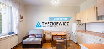 4 mieszkania w jednym budynku | gotowa inwestycja