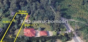 Działka w otulinie lasu