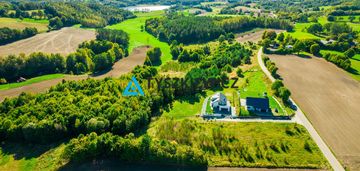 Wyjątkowa działka budowlana położona w ostrzycach!