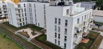 Gotowa inwestycja-2025 r,. na białołęce brzezinach