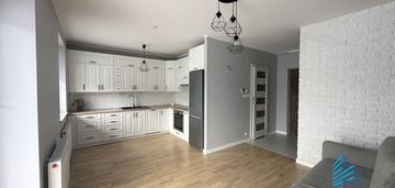 Mieszkanie na wynajem | 2 pok | os. panorama