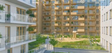 Nowe mieszkanie z loggia – nowoczesne osiedle