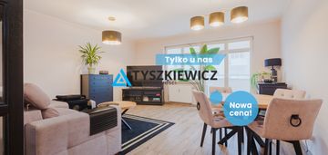 Piękne 3 pokoje na komandorskim wzgórzu! gdynia
