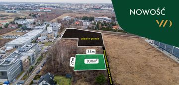 Działka na warszawskich włochach