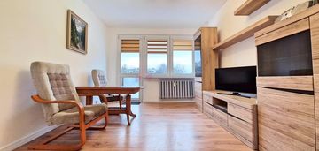 Trzypokoje z balkonem, dwustronne. zubrzyckiego.