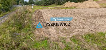 Działka budowlana w okolicy kościerzyny