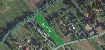 Śliczna działka w spokojnej okolicy - kozice dolne