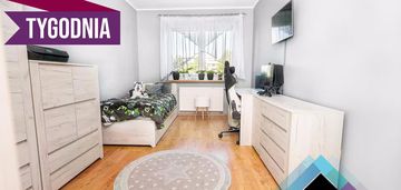 2 pokoje,blok przystosowany dla niepełnosprawnych.parkitka