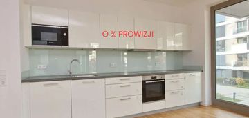 ‼️ cena tylko dzisiaj - okazja - klucze do odbioru