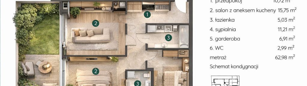 Nowe mieszkanie 3 pokoje | ogródek | stare podgórz