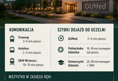 3 min od uck pieszo! wykończone pod klucz! 2 pok.