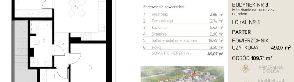 3 pokoje na północy rzeszowa, z dużym ogrodem