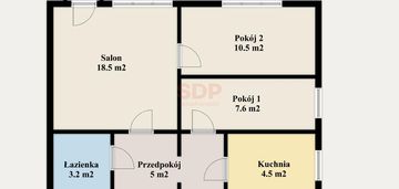 Rozkładowe | 3-pokojowe mieszkanie | rakowiec