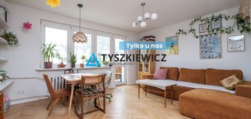 2 pokoje na przymorzu, kilka minut od skm