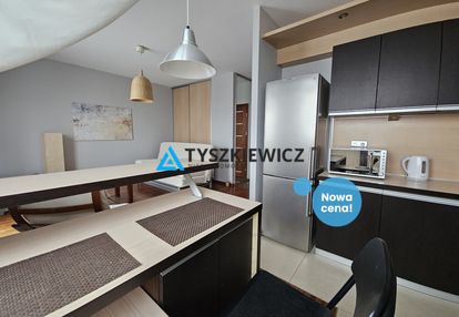 Komfortowa kawalerka w świetnej lokalizacji zaspa