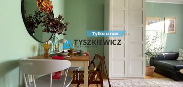 Kawalerka na wynajem na 1 piętrze przymorze