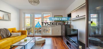 Komfortowe dwa pokoje w świetnej lokalizacji