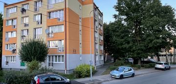 Lokalizacja | inwestycja | dobry stan