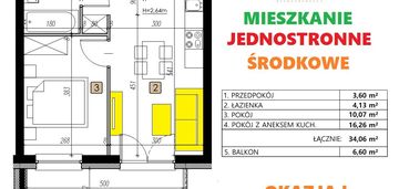 Węglinek - idealna lokalizacja ! okazja -500zł/m2