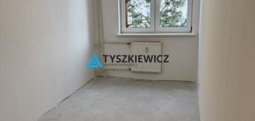 Stan deweloperski -blisko morza!