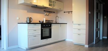 Nowoczesne 2 pokoje | metro | stara praga