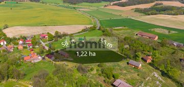 Na sprzedaż urokliwa działka budowlana- kowale!