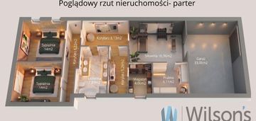 Atrakcyjna cena za m2 w tej okolicy