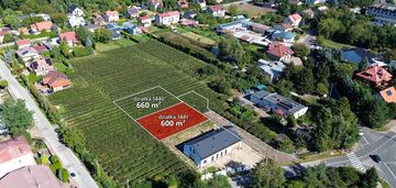 Działka budowlana 600m2 w centrum skierniewic