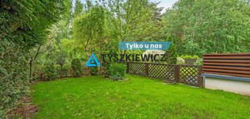 Mieszkanie z przepięknym ogrodem.