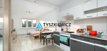 Kawalerka blisko morza