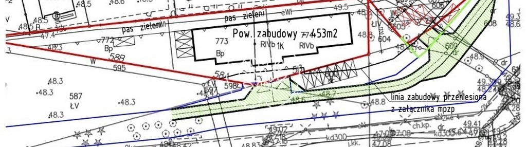 Działki inwestycyjne ,ul. andersa , stawki, toruń