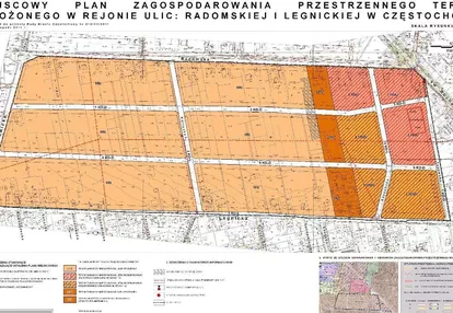 Działka na sprzedaż 2320m2